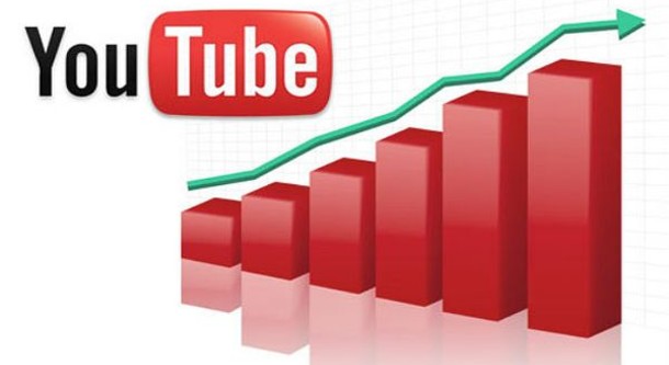 Раскрутка сайта через You Tube