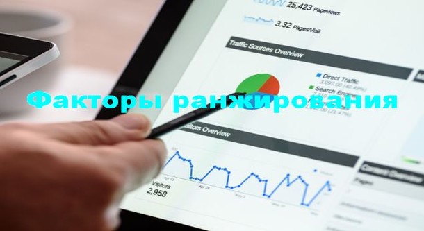 Создание сайтов: ранжирование ресурсов
