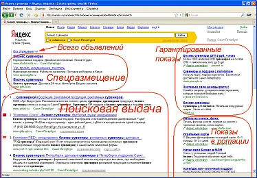 контекстная реклама сайта